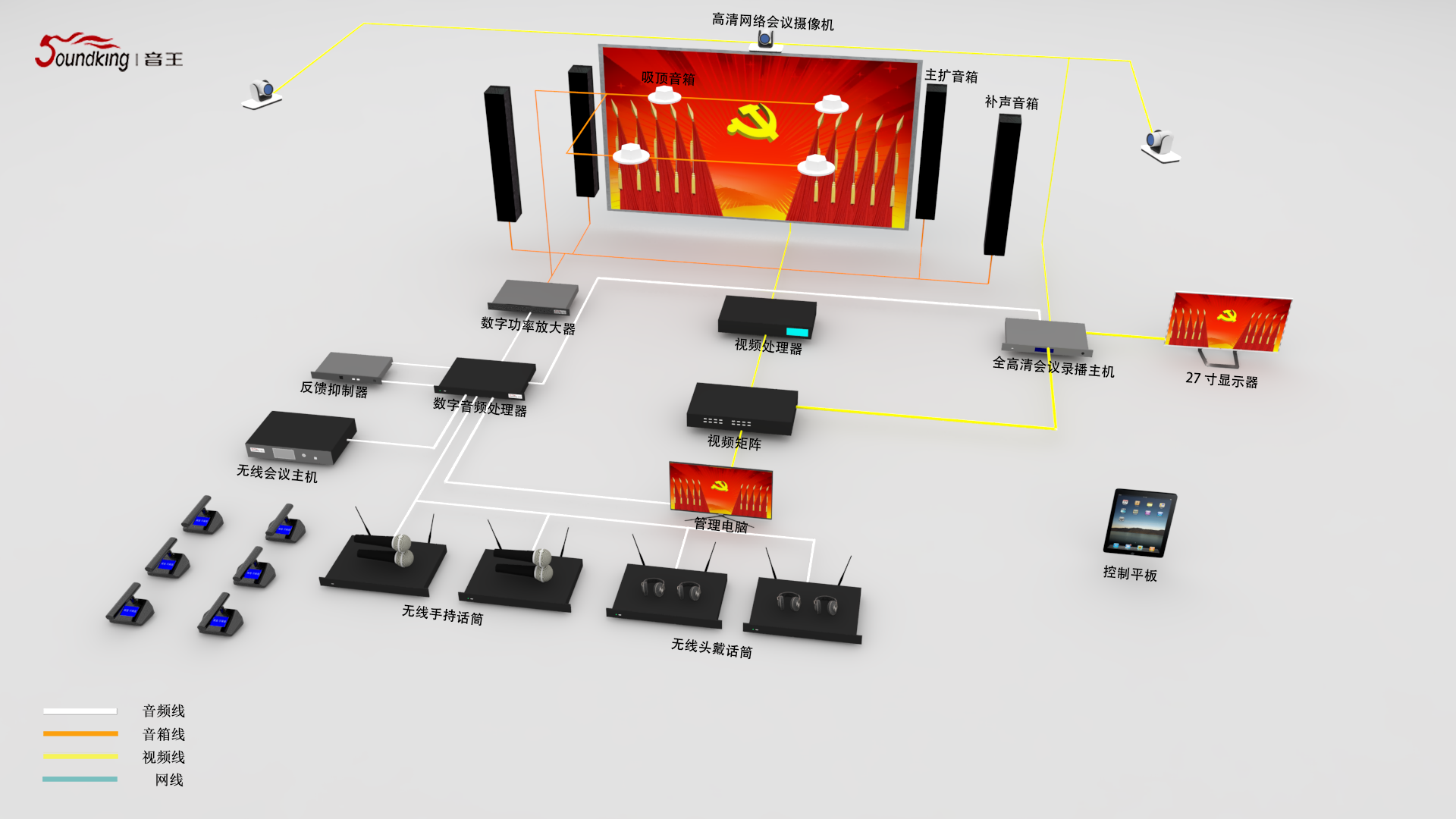 國際會(huì)議中心（151-300m2）