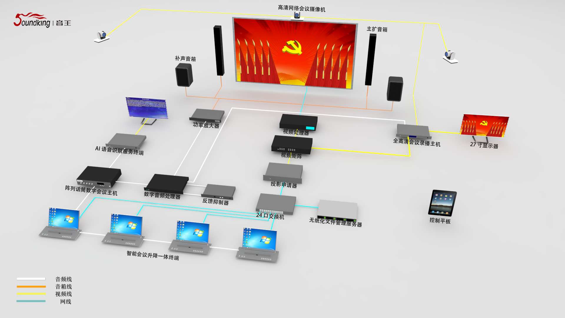 人大、政協(xié)表決會議（81-150m2）