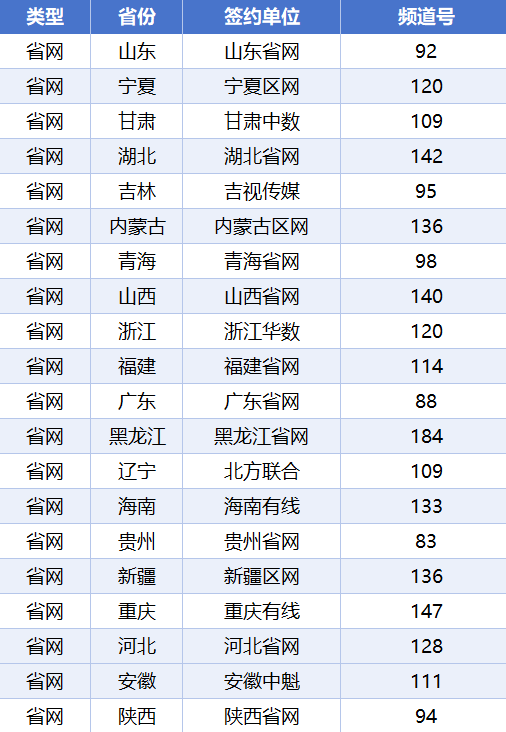 實施國家品牌戰(zhàn)略 | 強國智造促進新質(zhì)生產(chǎn)力