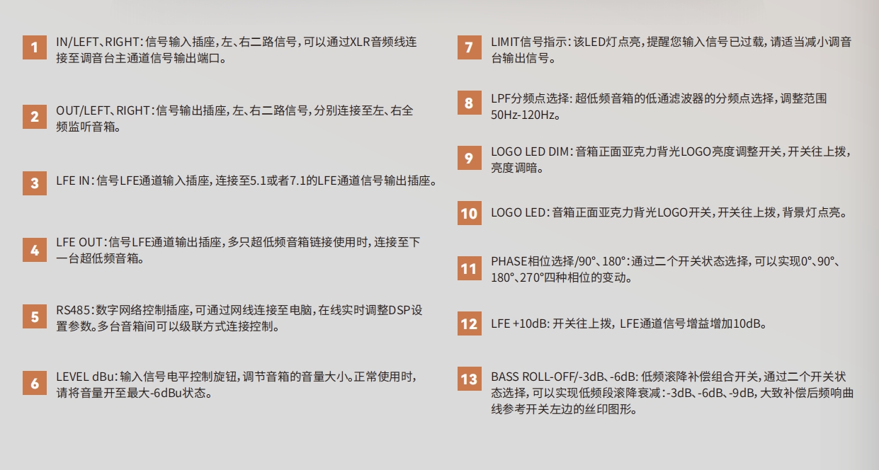 MSE10SA (試產(chǎn)中)